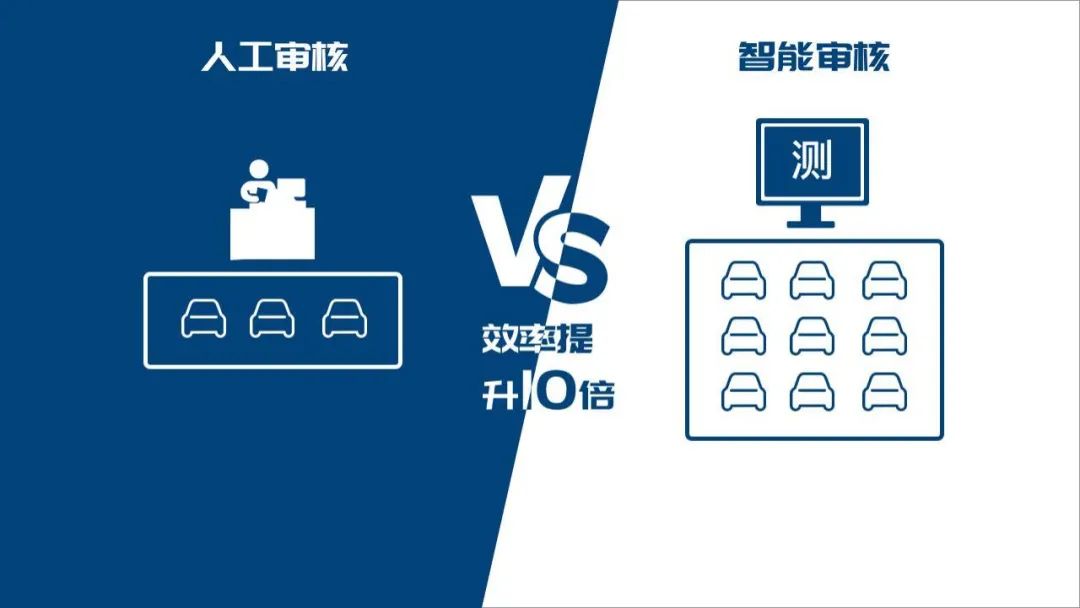 机动车检验综合管理系统,智慧道路年检管理系统