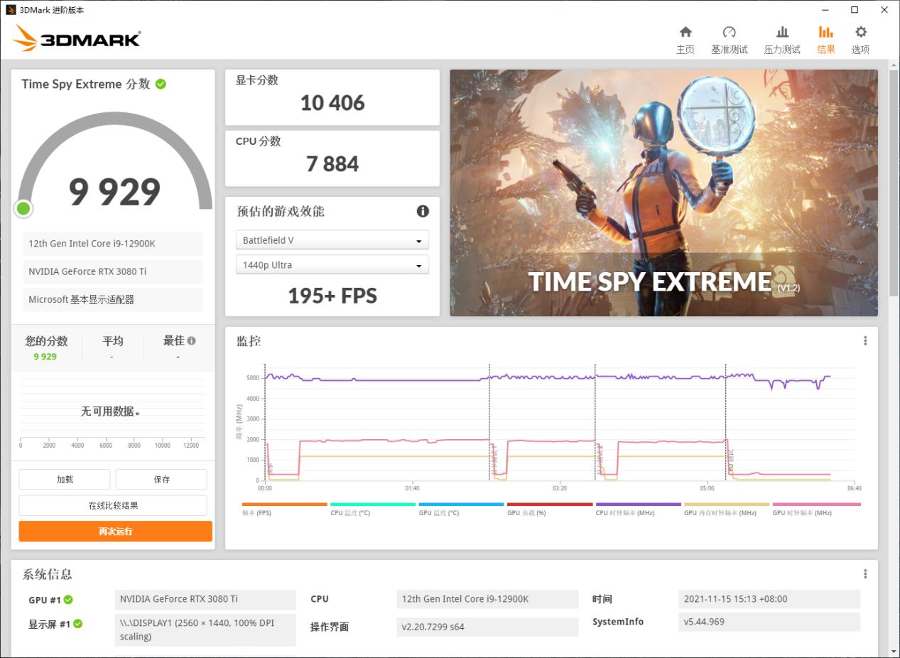 酷睿12代处理器,12代酷睿顶配装机