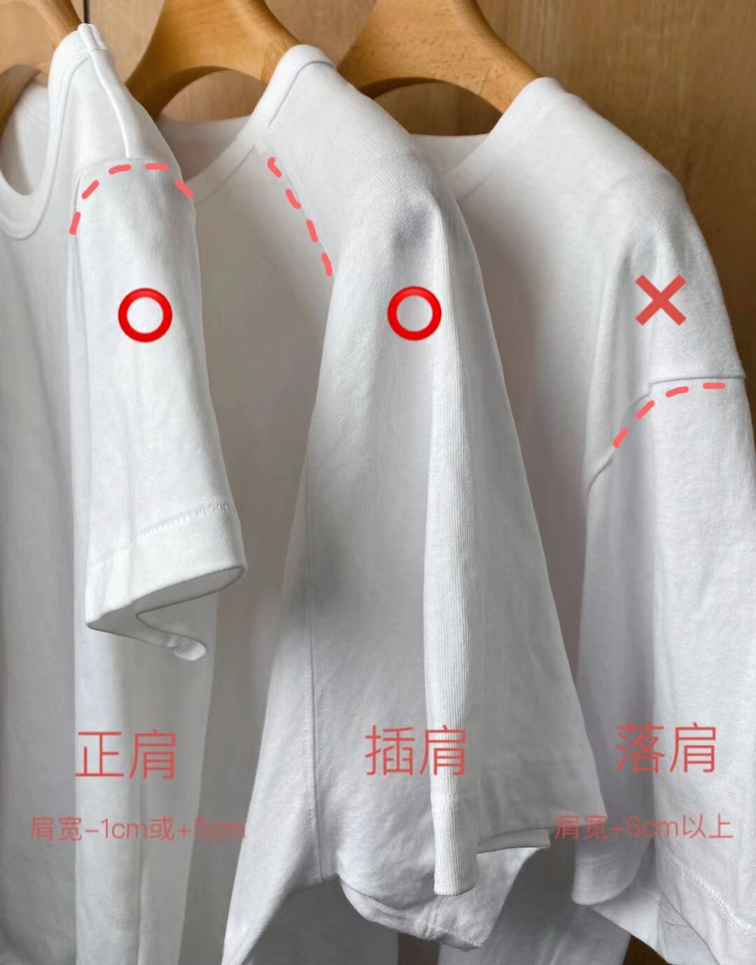 十几块和一百多的t恤,十几块钱的t恤是什么面料