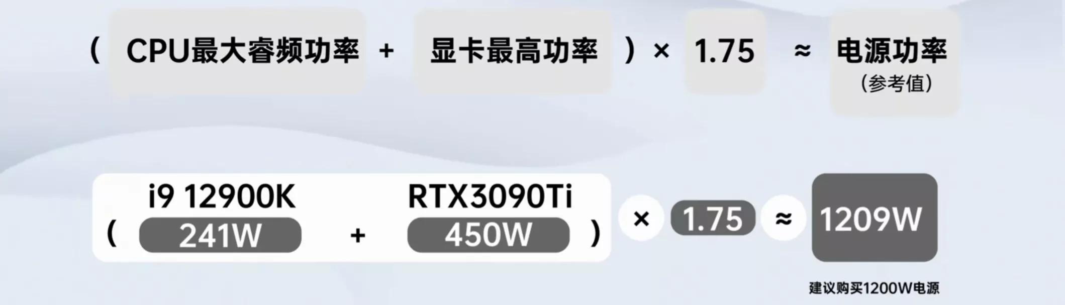 电脑电源选购技巧视频,装机指南电源篇如何选购电脑电源