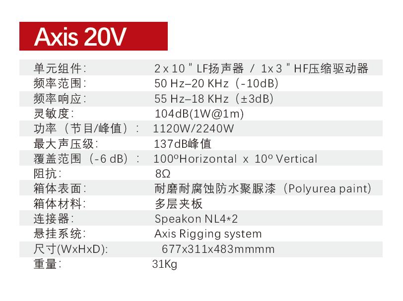 新品推荐丨PHONICAxis系列:对称设计的两路线阵列系统