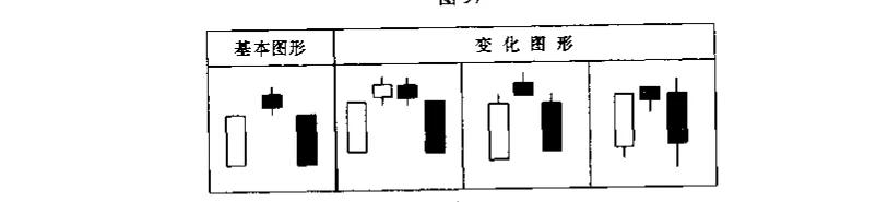 股票基金入门基础知识,股票入门基础知识8节