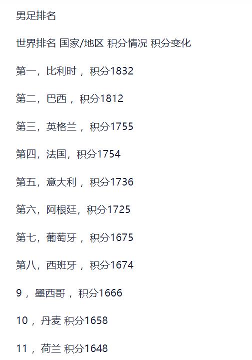 世界杯伊朗绝杀威尔士,世界杯伊朗2比1美国