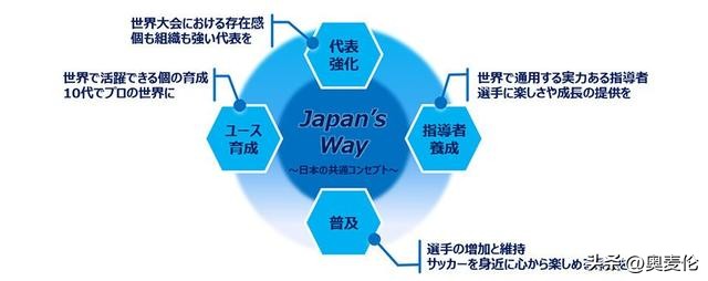 日韩比赛半全场,日韩最新比赛视频