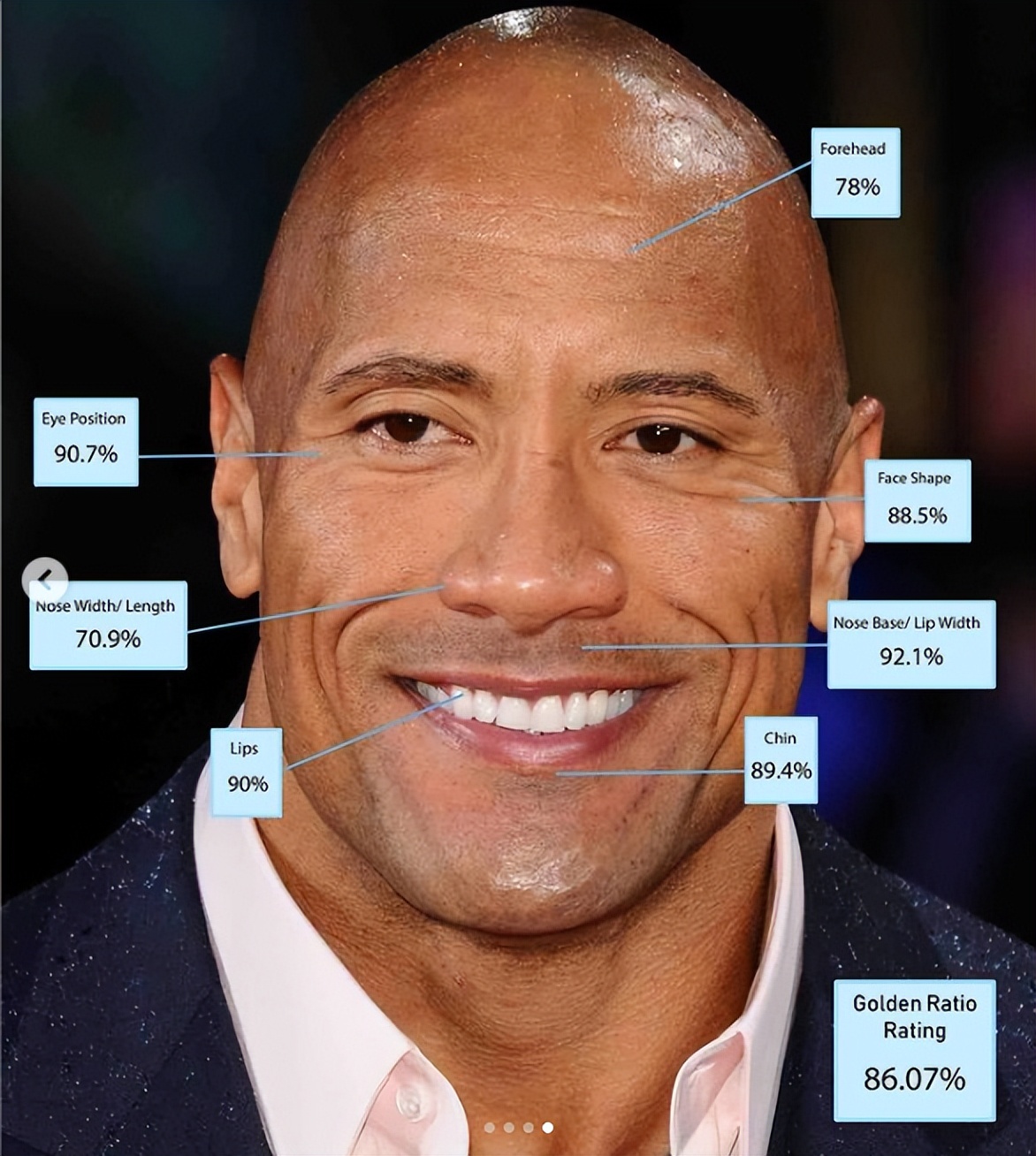 美国最帅的十大男星,全球有史以来最帅的男明星