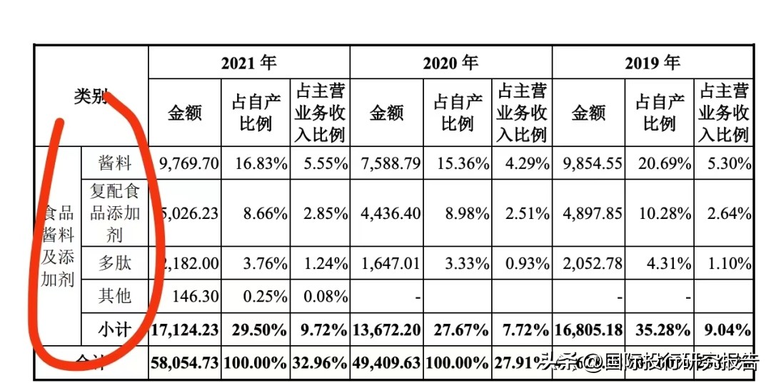 合诚技术ipo2024,合诚技术ipo受理