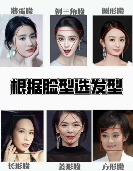 测脸型配发型流行发型,测脸型搭配什么样的发型