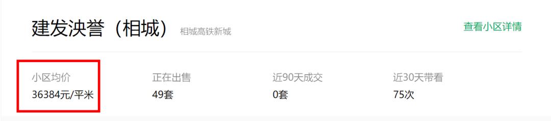 苏州各区房价差异原因,苏州房价跌得最多的五个小区