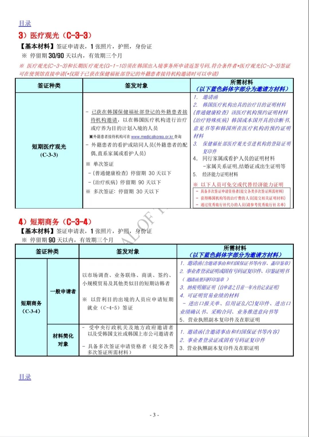2023年韩国签证需要哪些材料,2023年韩国签证要什么材料呢