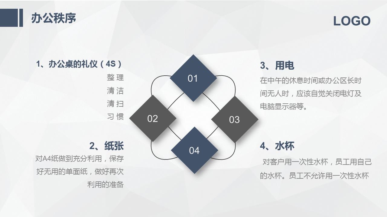 办公室礼仪培训视频教程,办公室礼仪与行为规范ppt