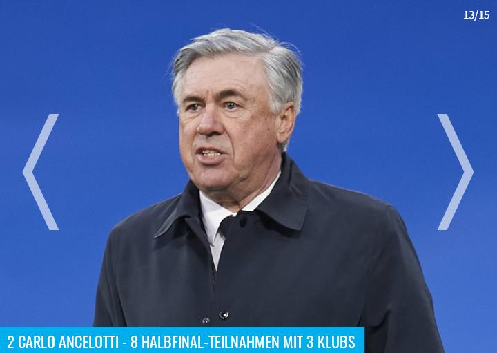 德转赛前统计五大联赛射手榜,德转列欧冠助攻最多阵