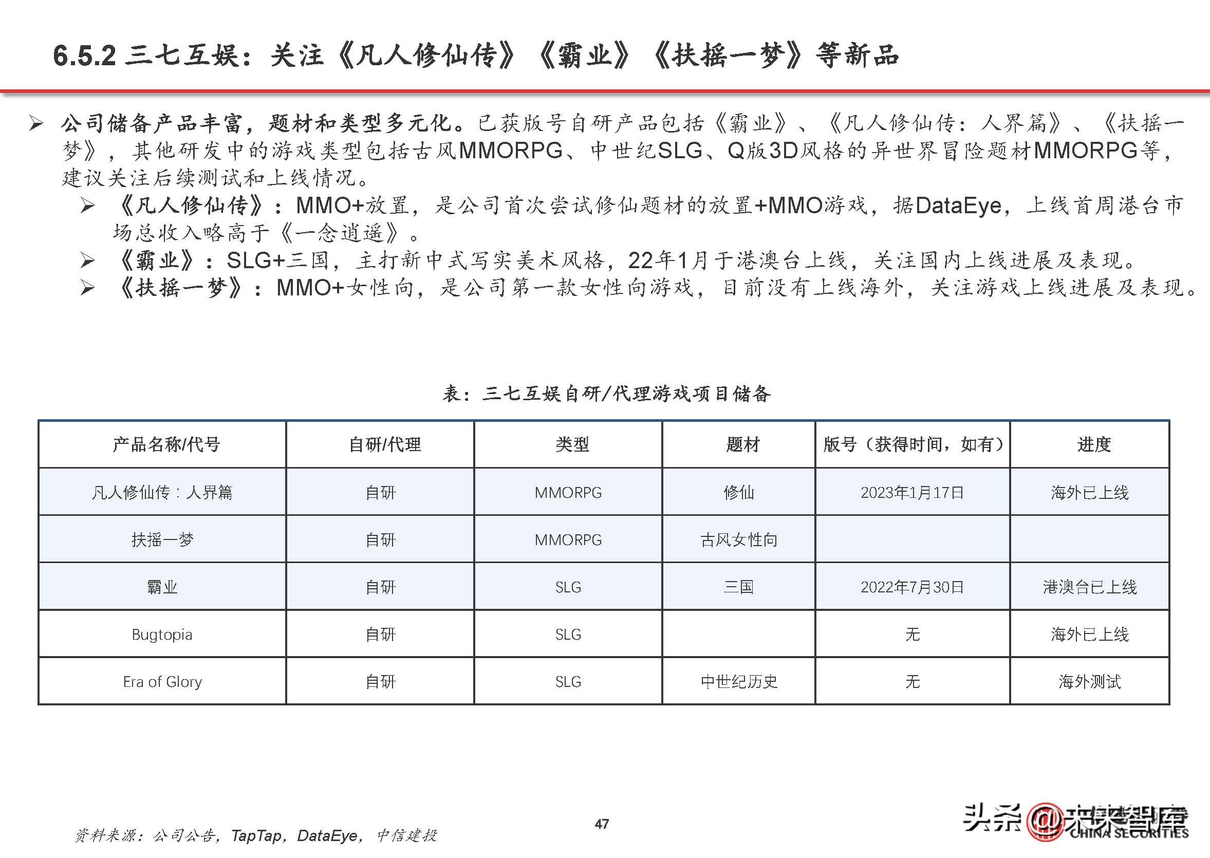 游戏行业复苏aigc赋能,游戏行业aigc合规