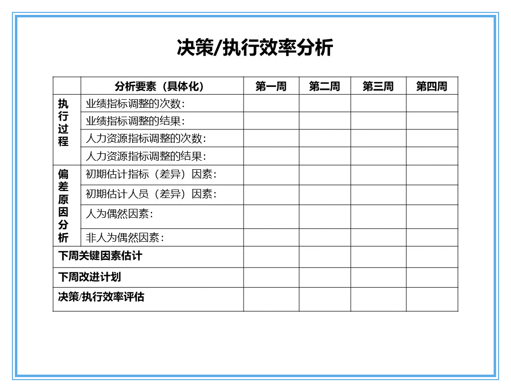 中层管理者沟通技巧ppt,如何做好中层管理者ppt