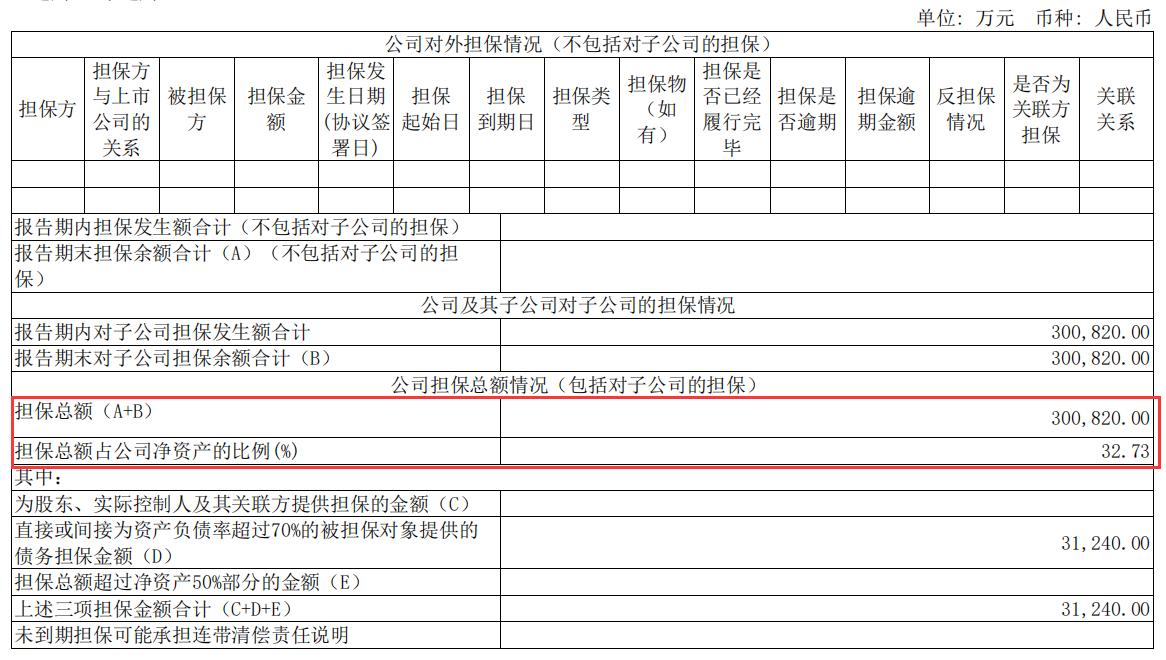 新亚洲黄金珠宝城老凤祥,中国投资最大的黄金店铺