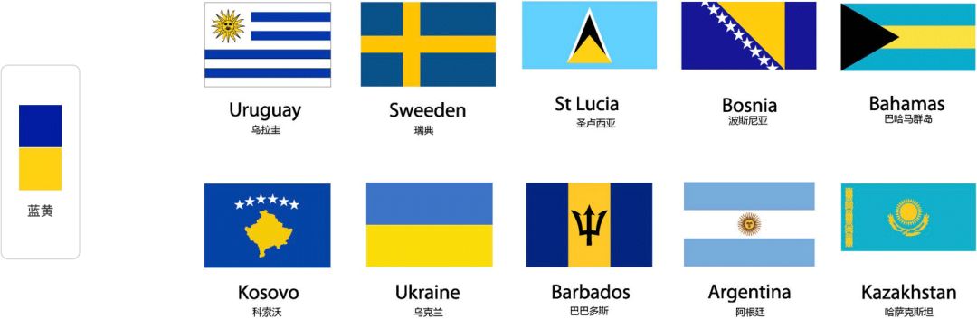 红旗hs5旗享版配色,旗装调色