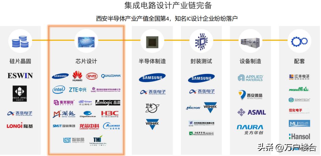 丝路软件城是什么,丝路软件城价格多少