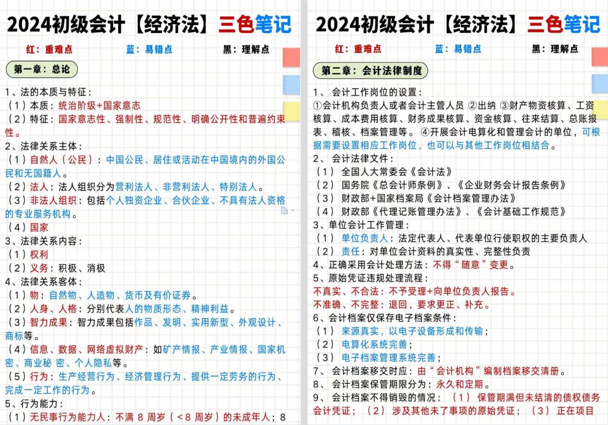 初级会计学30%的知识点考70分,2023初级会计100知识点