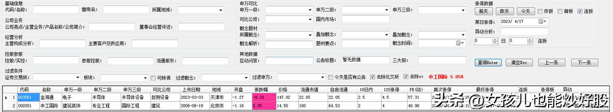 4月16日复盘分析,4月17日复盘分析
