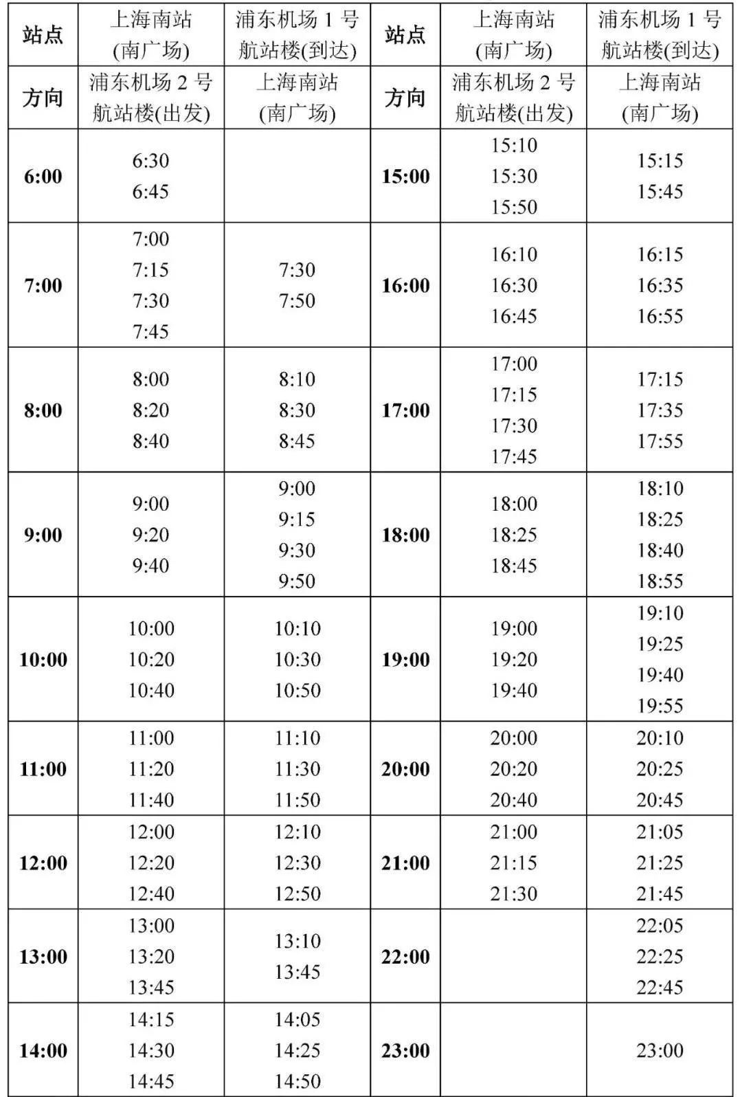 往浦东机场去的巴士,到浦东机场的大巴时刻表