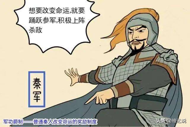 大秦帝国之商鞅变法商鞅扮演者,商鞅的饰演者