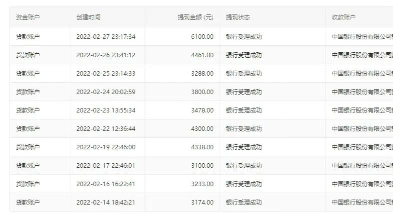 做拼多多无货源运营有前途吗,拼多多无货源电商运营