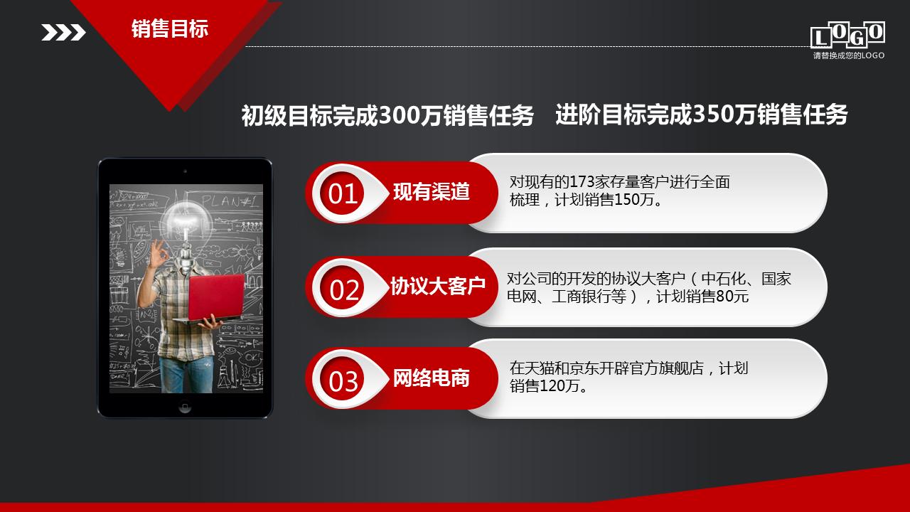 营销策划方案模板ppt,销售营销方案ppt模板