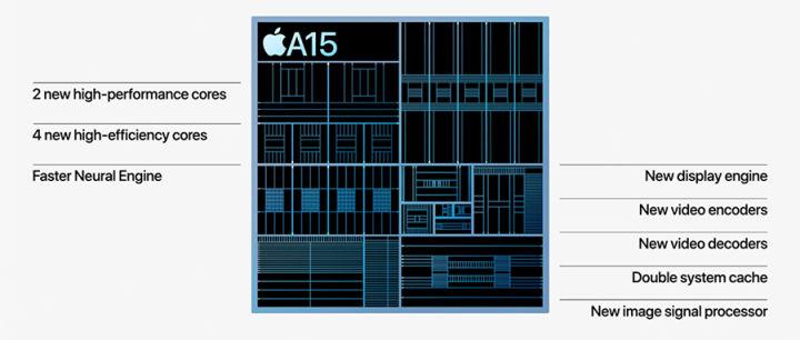 iphone可以几年不卡,iphone真的可以5年不卡顿