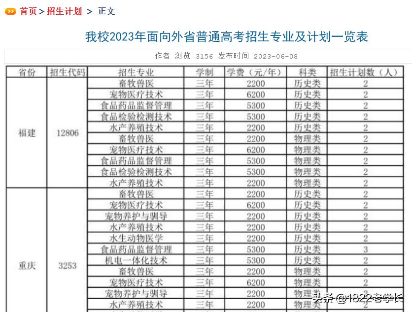 文科永不后悔的十种专业,文科十大冷门但是高薪的专业