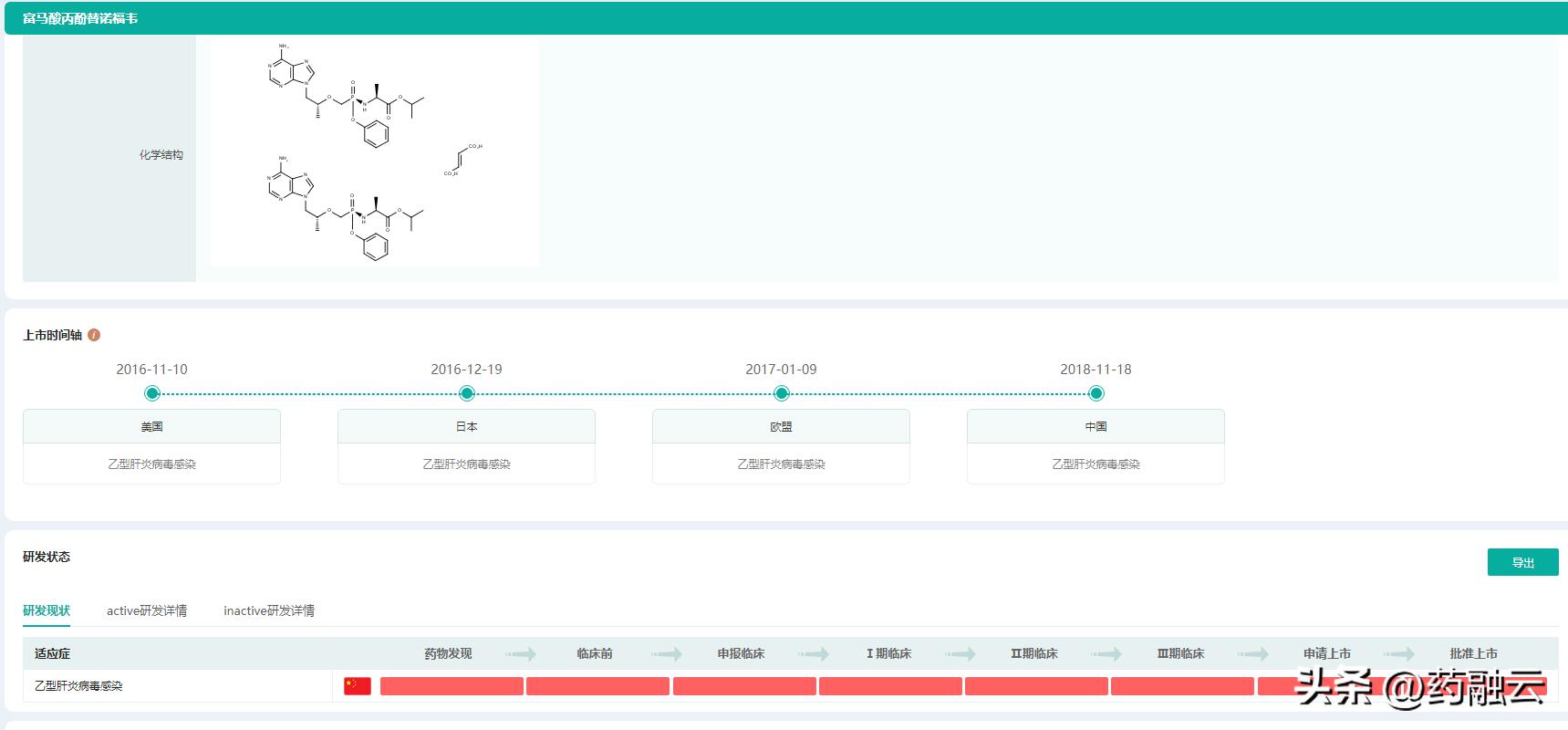 第7批国家集采药品平均降价,国家药品集中采购第七批药品降价