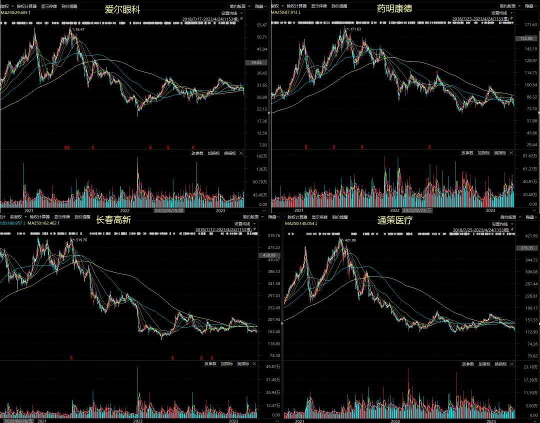 葛兰800,葛兰辟谣购买豪宅