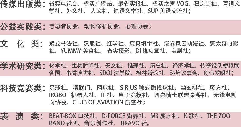 省实ap班怎么样,省实ap国际班录取要求