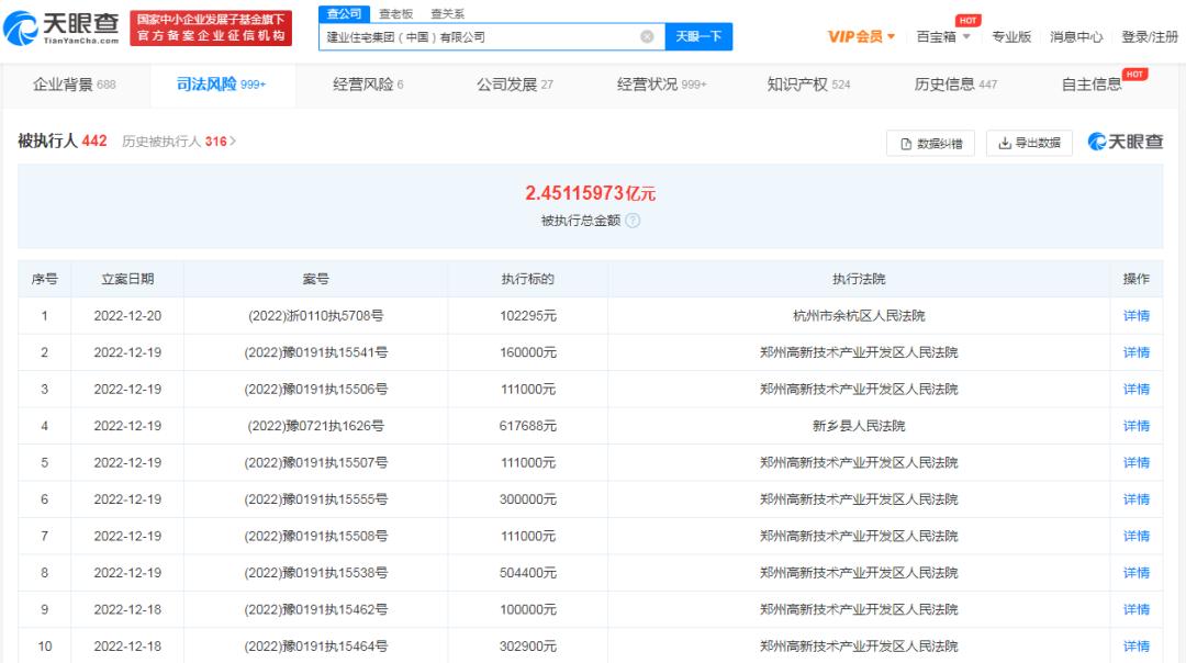 建业路上,河南建业的归宿