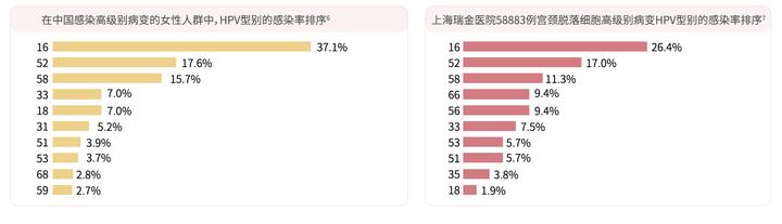 sanger测序仪评测,sanger测序仪