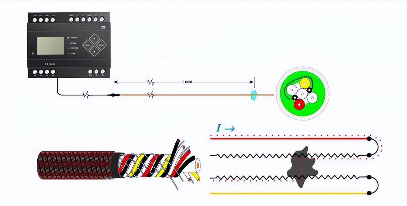 XW3000漏油感应线（感油线）工作原理，图文讲解