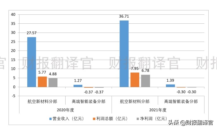 中国工业母机股票,工业母机军工股