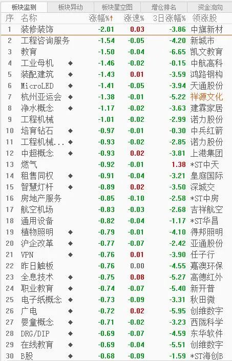 今日俄乌局势对股市的影响,俄股今日走势分析预测