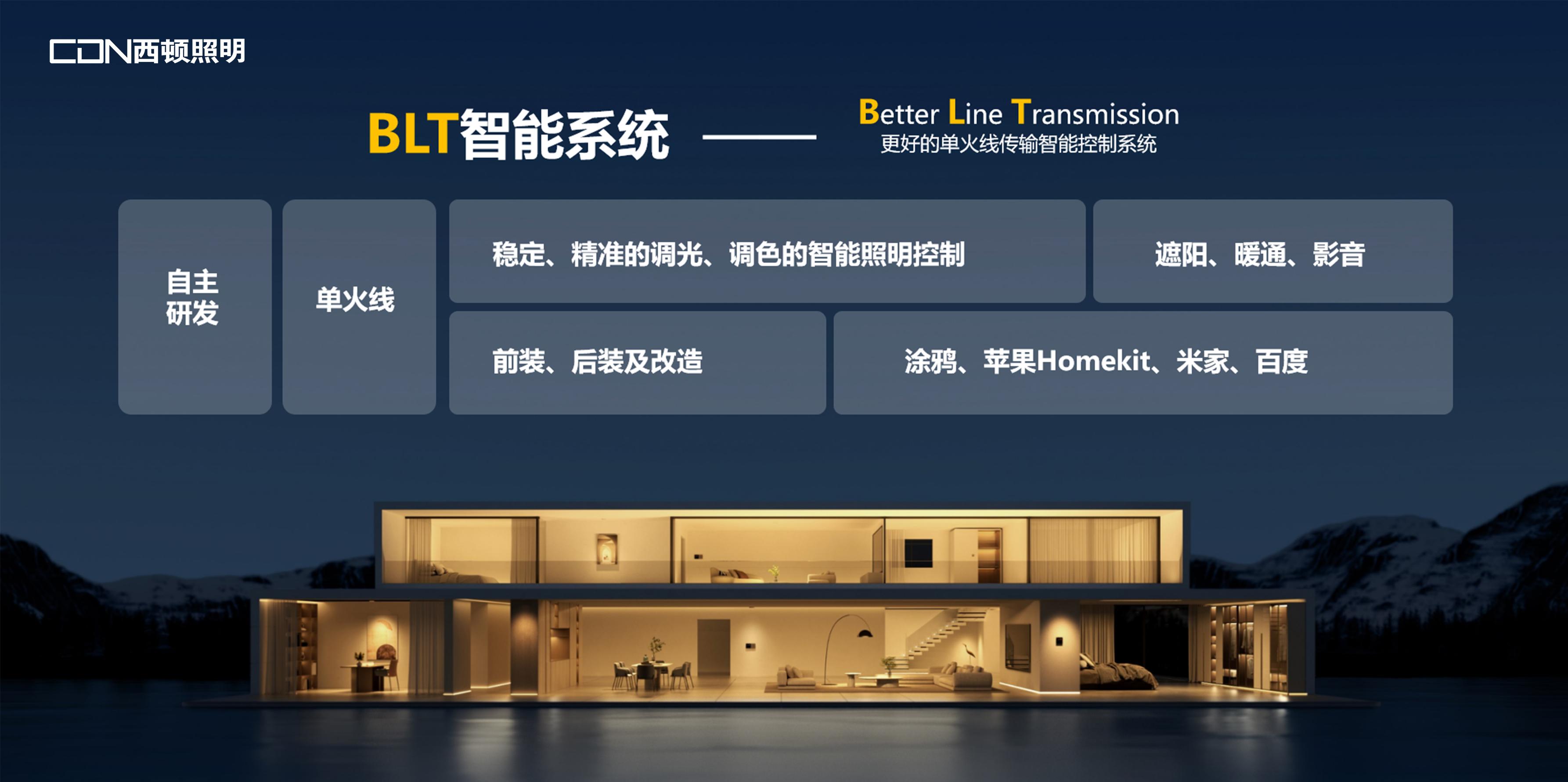 西顿照明年销售额是多少,西顿照明灯具品牌排行