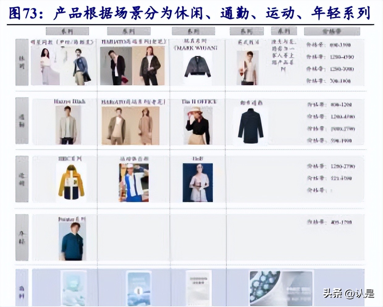 报喜鸟商务男装轻奢品牌,大国品牌报喜鸟高端男装高品位