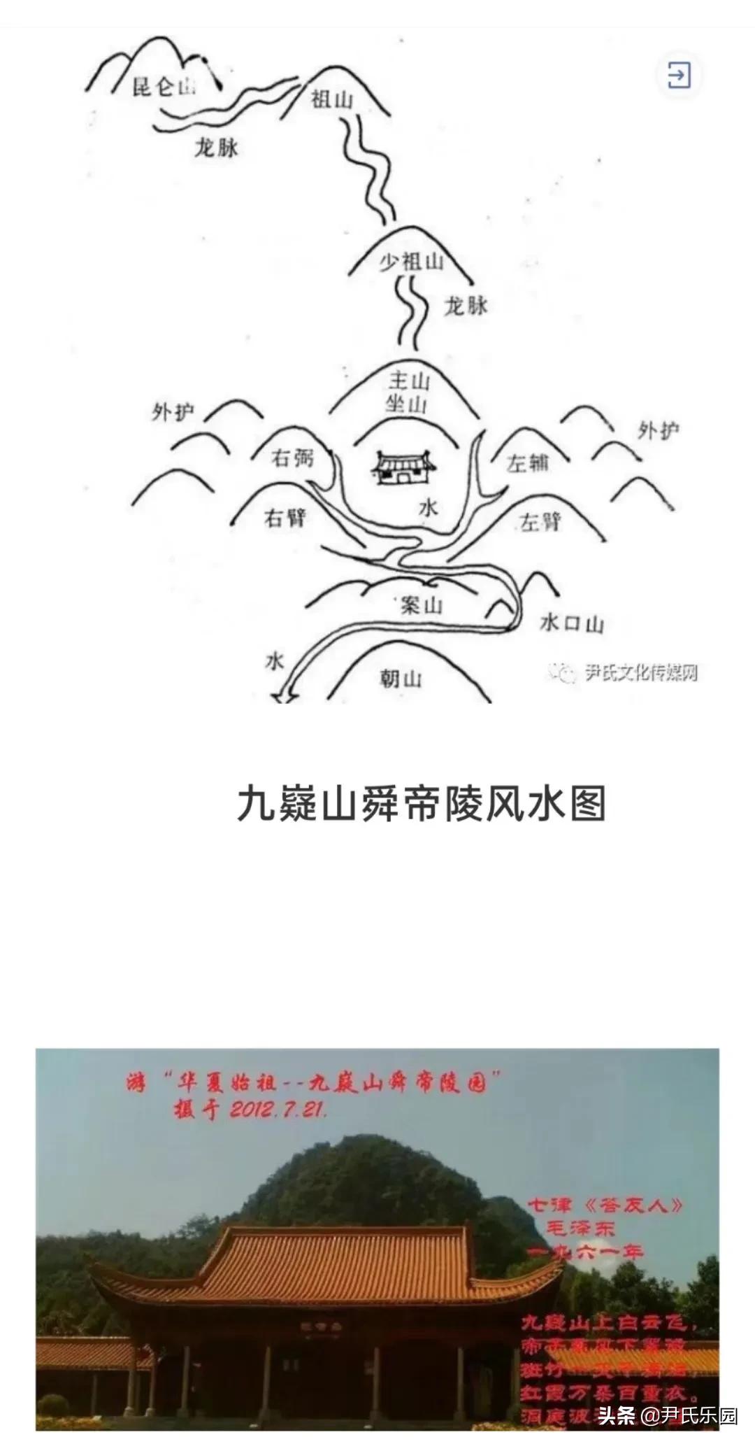 第八章：舜葬九疑与历代祭舜：二、古代社会的祭舜（尹华君）