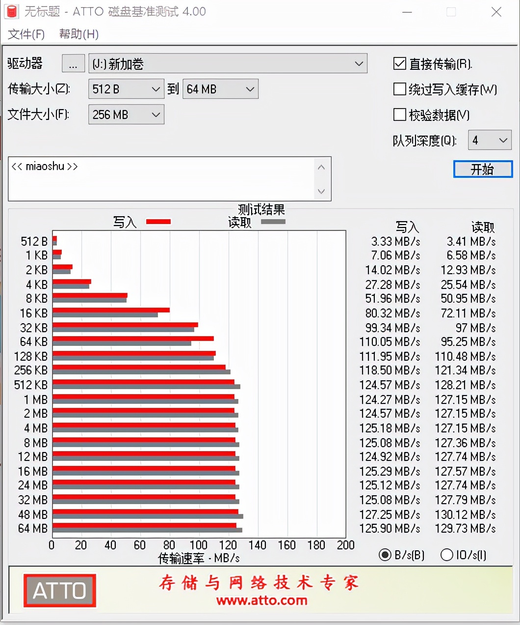 给自己的重要数据安一个好家，Yotamaster磁盘阵列柜评测