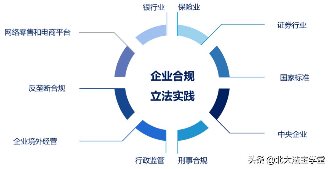 中兴事件和华为事件的启示,中兴公司合规风控事件始末