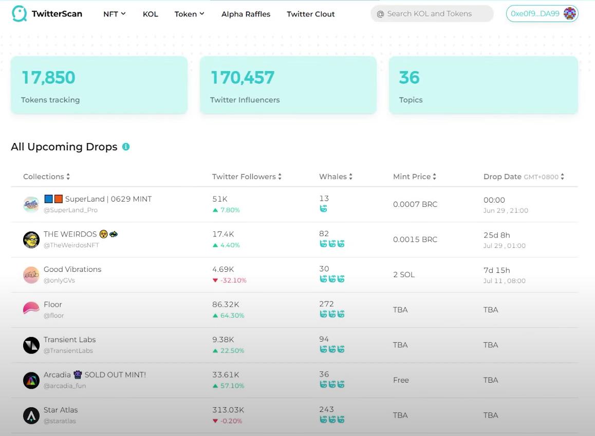 推特币圈信息,推特怎么看币圈新消息