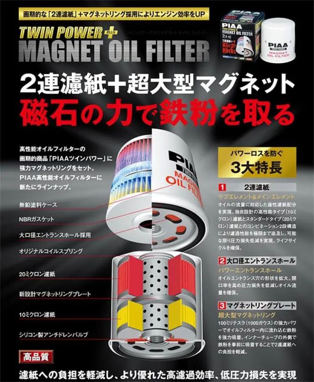 日本有名的机油机滤,日本原装机滤