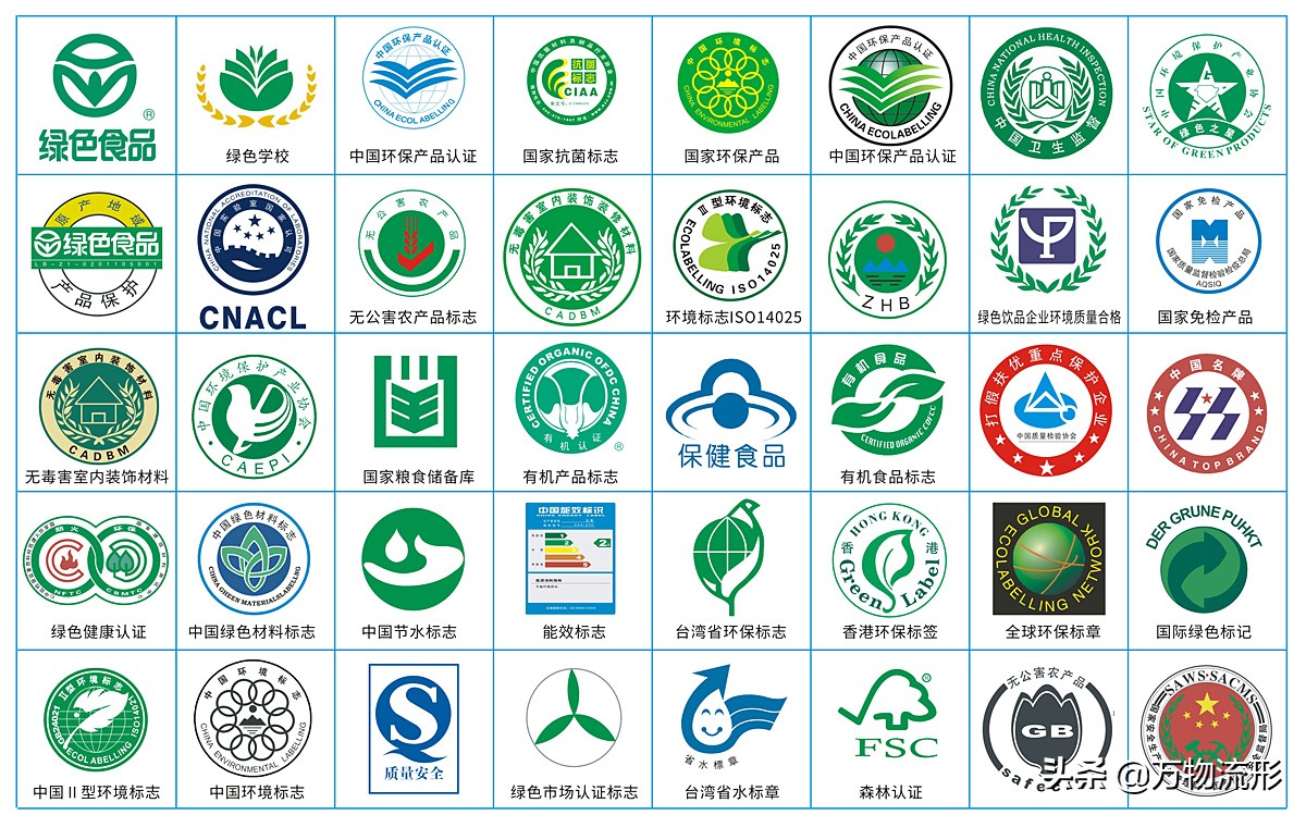 环保材料冰墩墩,冰墩墩是环保的吗