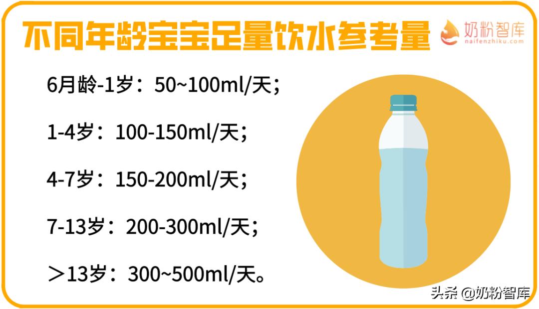 解决宝宝便秘的最佳方法视频,宝宝便秘根除秘方