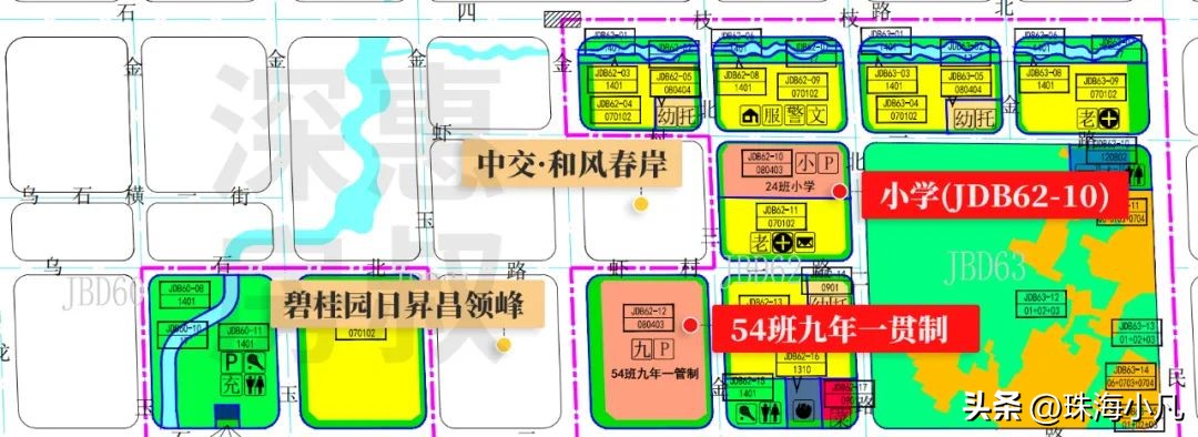 投资38亿的学校,投资8亿的学校