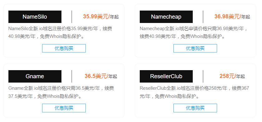 co域名和cc域名哪个更值得购买,三组数据比较差异