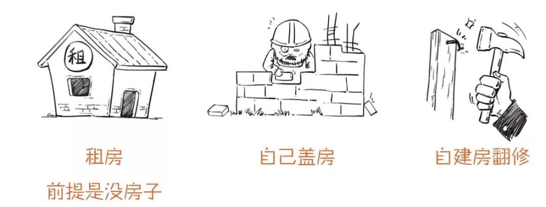 五险一金有哪些需要个人缴纳,那些年我们一起交哪些智商税