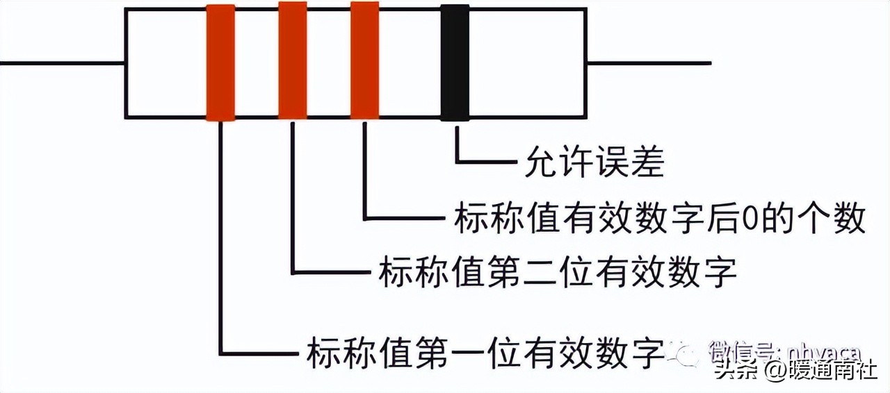 电路板各种电子元器件识别,电子元器件检测识别大全