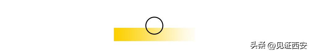 西安开诊的医院最新消息,西安又一大型三甲医院开业